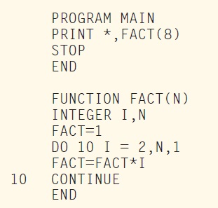 LISTING 1: This is the factorial program using FORTRAN 77.